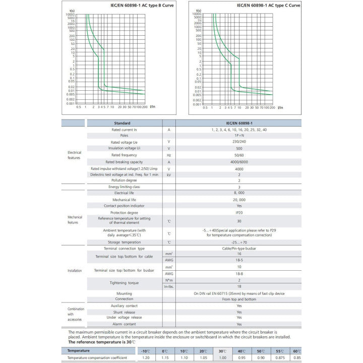 Disjoncteur modulaire bipolaire dpn 1p n calibre 20a 4.5ka 230v rail din 1 phase + neutre