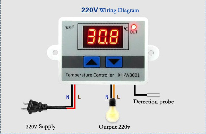 W3001 Contrôleur de température à 3 chiffres à LED pour thermostat Arduino Thermometre 220v relais 10a avec sonde NTC ECLATS DESTOCKAGE