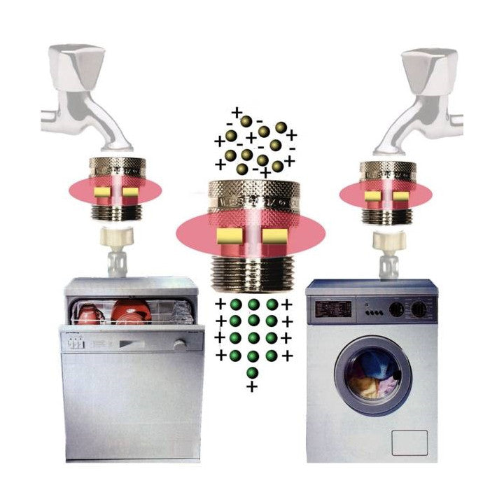 Anti calcaire magnetique aimant raccord robinet machine a laver lave vaisselle detarteur detartrage