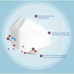 1 Masque bouche Filtration Coton kf94 Filtre securite