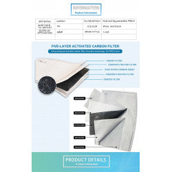 Masque respiratoire coton lavable reutilisable livre sans filtre mrlavf anti poussiere pollution