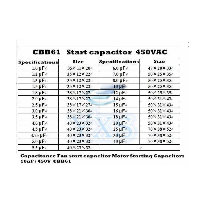 Condensateur 10mf 10 mf uf micro farad 10uf 450v 500v ac rectangle cbb61 demarrage moteur ventilateur 50/60Hz