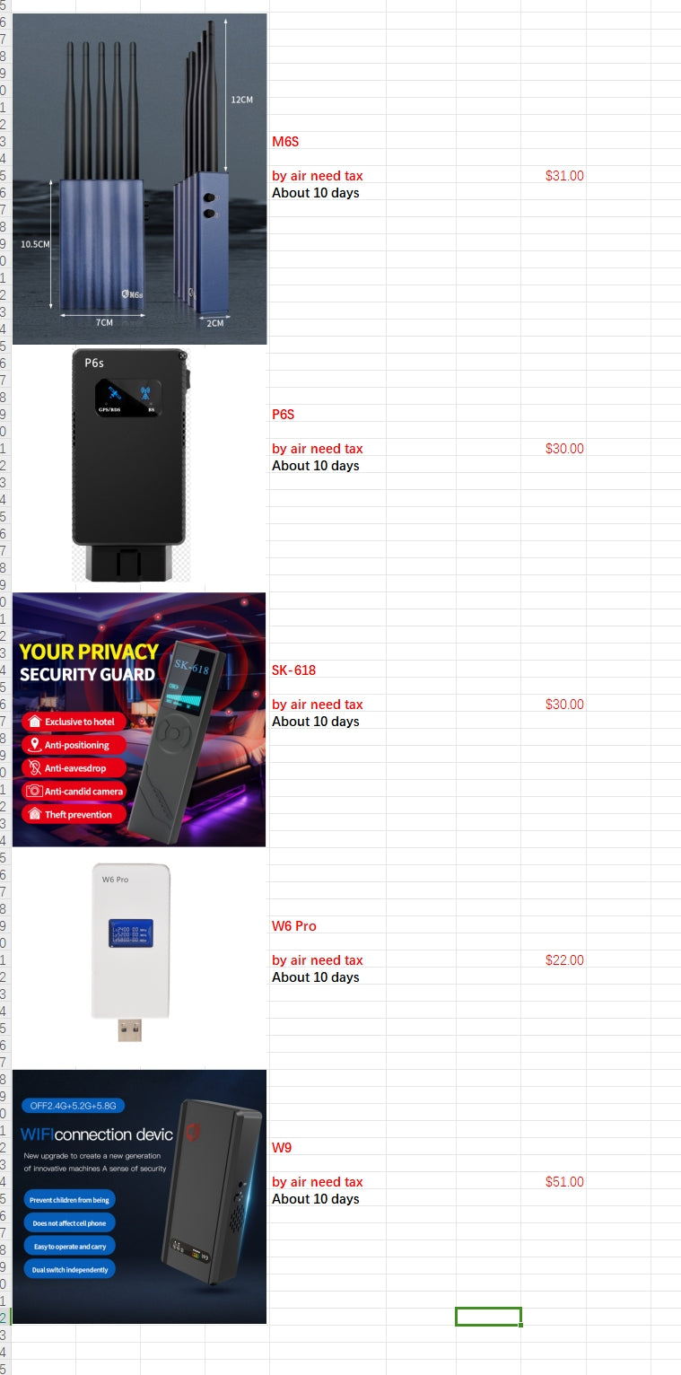 Brouilleur onde gsm portable 6 antennes bloqueur 2G 3G 4G WiFi 2400MHz gps 1500MHz 1600MHz dcs/1800MHz phs/1900MHz