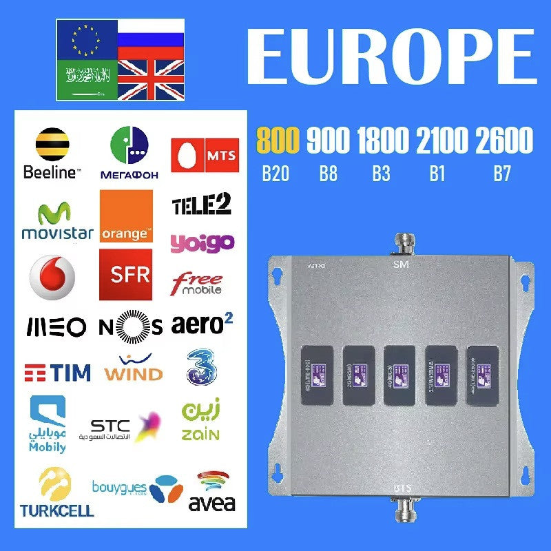 Amplificateur cellulaire 5 bandes LTE B20 B8 B7 B3 B1 800 900 1800 2100 2600Mhz GSM DCS WCDMA ECLATS DESTOCKAGE