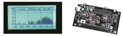Analyseur audio 2 4 ou 8 ohms 300mw a 1200w k8098 alimentation 12v afficheur digital ECLATS DESTOCKAGE