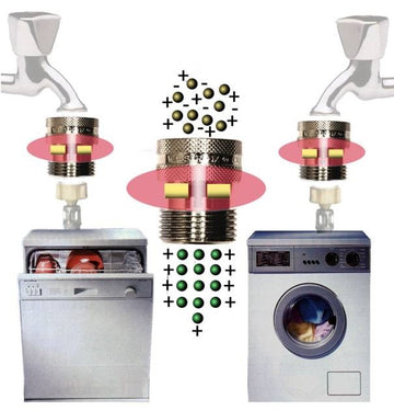 Anticalcaire magnétique lave vaisselle machine a laver detartreur compatible wpro mwv101 - ECLATS DESTOCKAGE