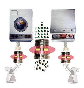 Anticalcaire magnetique pour lave linge lave vaisselle raccord detartrage - ECLATS DESTOCKAGE