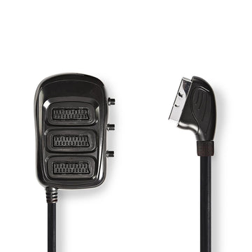 Boitier de commutation peritel avec adaptateur peritel mâle 3 adaptateurs peritel femelles 0.50 m ECLATS DESTOCKAGE