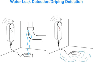 Capteur niveau eau piscine WiFi détecteur débordement alarme tuya inondation smart manque eau pompe ECLATS DESTOCKAGE