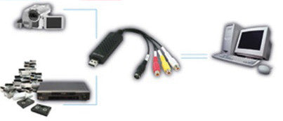 Carte acquisition audio video capture transfert cmp usbvg6 convertisseur k7 camescope pc usb ECLATS DESTOCKAGE