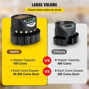 Compteuse trieur piece euro comptage safescan compatible monnaie ECLATS DESTOCKAGE