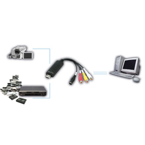 Convertisseur adaptateur video son stereo sur port usb livre avec logiciel peripherique pcusbvc2 ECLATS DESTOCKAGE