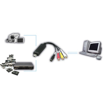 Convertisseur adaptateur video son stereo sur port usb livre avec logiciel peripherique pcusbvc2 ECLATS DESTOCKAGE