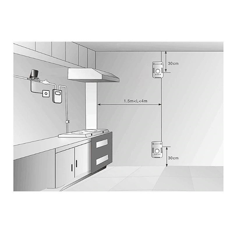 Detecteur de gaz  gpl chlore ether naturel méthane propane butane 220v ECLATS DESTOCKAGE