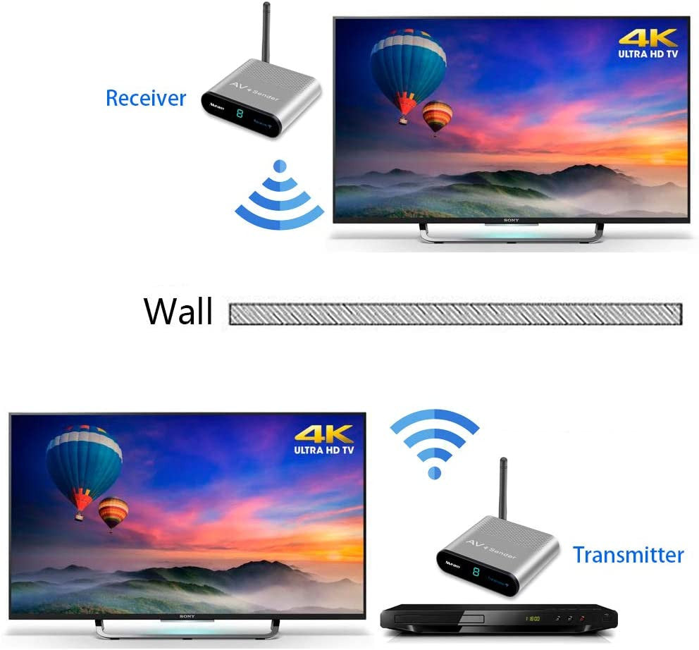 Emetteur recepteur 5.8ghz audio/video sender 4 canaux transmission sans fil ECLATS DESTOCKAGE