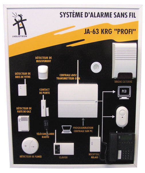Panneau pack alarme sans fil 16 zones transmetteur telephonique gsm 433.92mhz ja63krg habitation vil ECLATS DESTOCKAGE