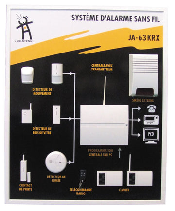 Panneau pack ja63krx alarme sans fil 16 zones transmetteur telephonique 433.92mhz ja63krx habitation ECLATS DESTOCKAGE