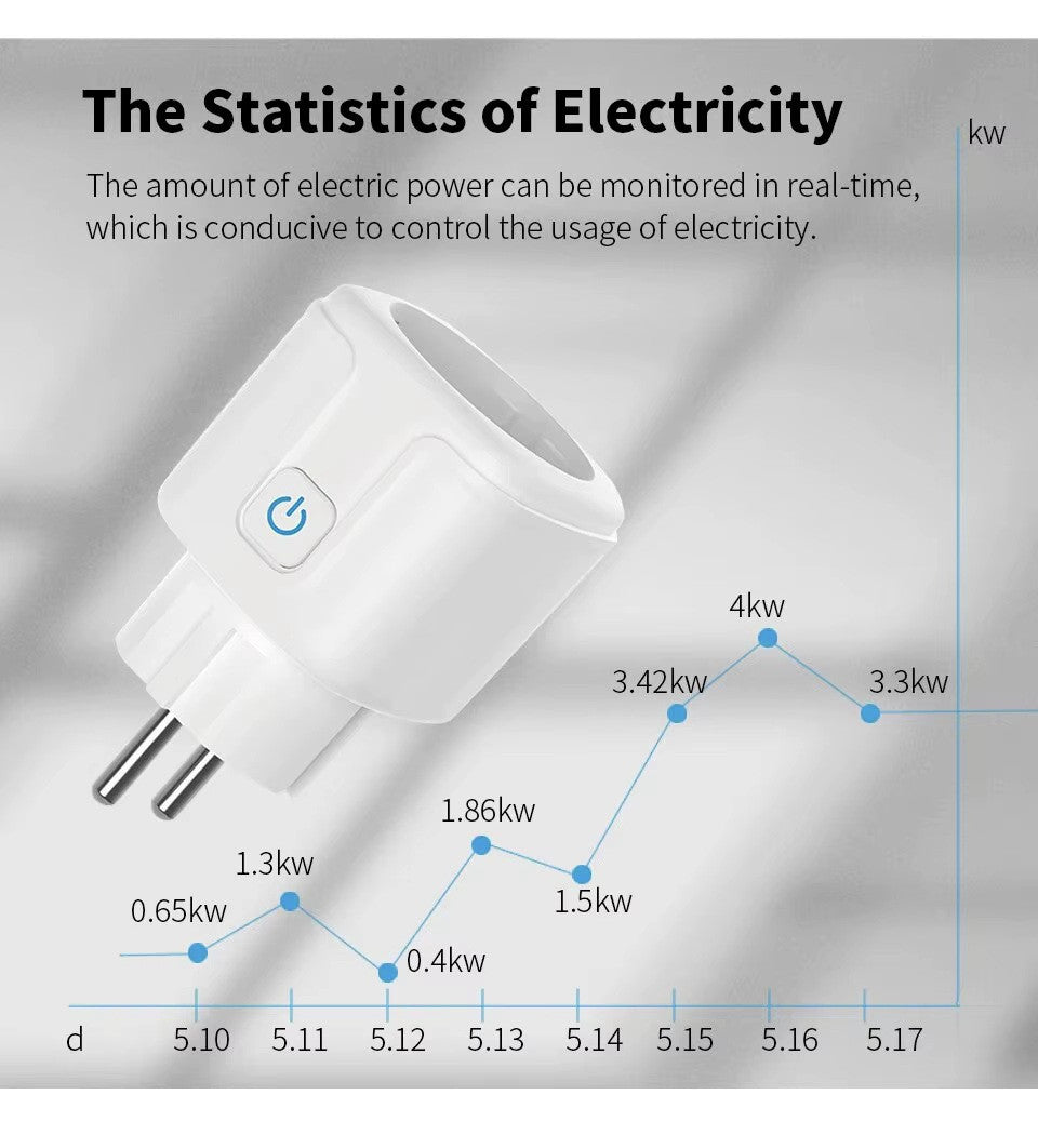 Prise internet wifi cpl intelligent interrupteur eclairage climatisation iPhone ECLATS DESTOCKAGE
