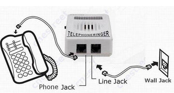 Sonnerie de telephone amplificateur flash sonnette extension telephonie report telephonique ECLATS DESTOCKAGE